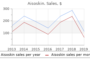 generic 10 mg aisoskin otc