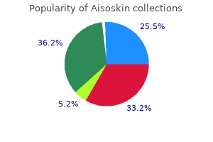 purchase aisoskin on line amex