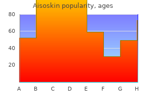 order 20mg aisoskin visa