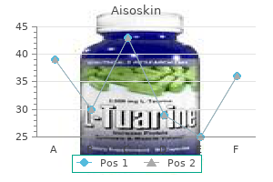 buy aisoskin 5mg low price