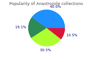 buy generic anastrozole 1mg line