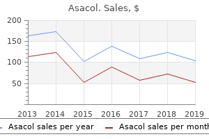 purchase asacol paypal
