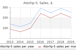 cheap atorlip-5 online