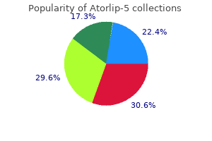 buy atorlip-5 5mg online