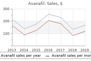 discount avanafil 50mg fast delivery