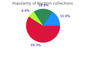 buy bactrim visa