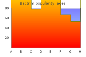purchase bactrim with a visa