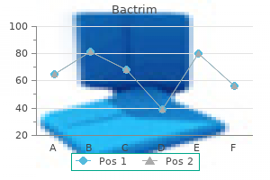 buy bactrim 480 mg cheap
