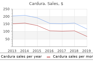 purchase 2mg cardura visa