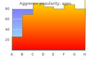 buy aggrenox caps with a mastercard