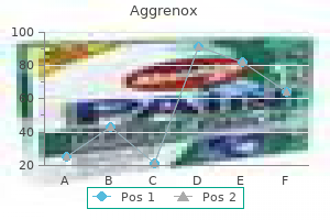 buy aggrenox caps overnight