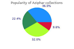 cheap aziphar online visa