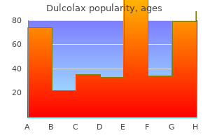 order 5mg dulcolax