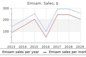 buy emsam 5 mg free shipping