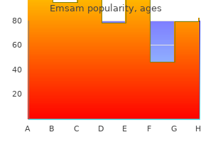 order 5 mg emsam with amex