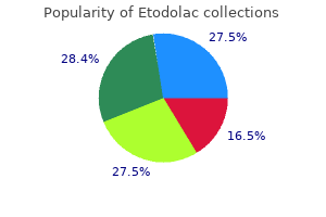 discount 400mg etodolac visa