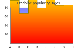purchase etodolac 200mg line