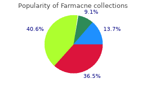 order farmacne overnight delivery