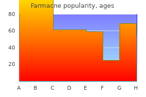 buy farmacne 30mg on line
