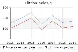 purchase flitrion no prescription