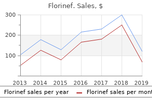 buy florinef 0.1mg online