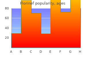 florinef 0.1mg