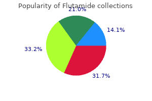 purchase flutamide once a day