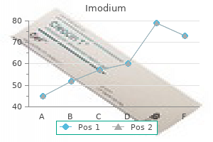 buy imodium with a visa