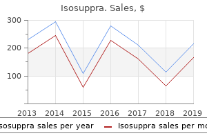 buy generic isosuppra 40mg