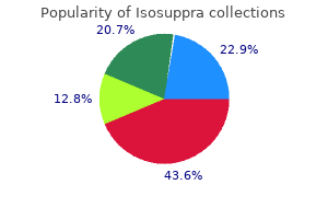buy 10 mg isosuppra overnight delivery