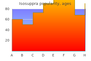buy cheap isosuppra 30 mg on line