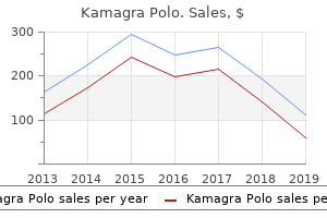 buy discount kamagra polo 100mg on-line