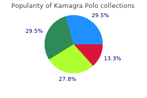 cheap generic kamagra polo uk