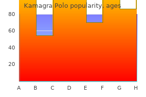 order kamagra polo 100mg with amex