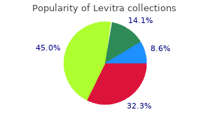 cheap levitra 10mg visa