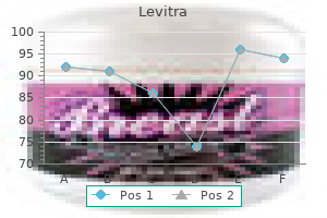 generic levitra 10 mg visa