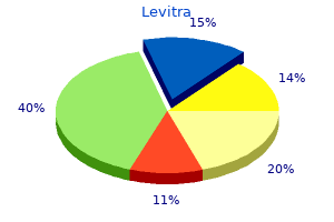 discount levitra 10 mg free shipping