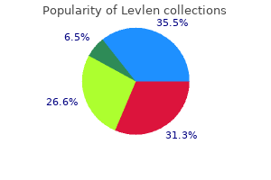discount 0.15mg levlen mastercard