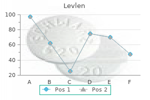 cheap levlen 0.15 mg with mastercard