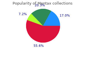 buy mentax amex