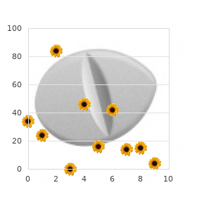 Albinism, ocular