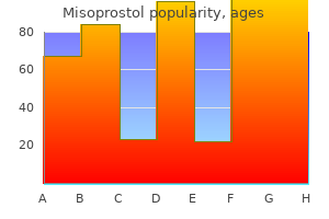 order 100 mcg misoprostol with amex