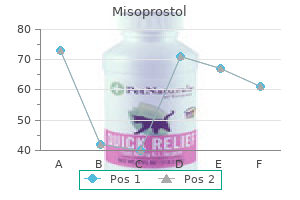 discount 100mcg misoprostol otc