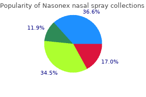 purchase 18 gm nasonex nasal spray free shipping