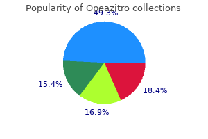 purchase genuine opeazitro on-line