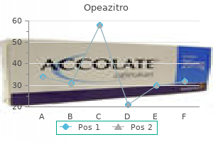 trusted 500mg opeazitro