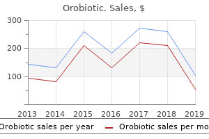 purchase orobiotic on line amex