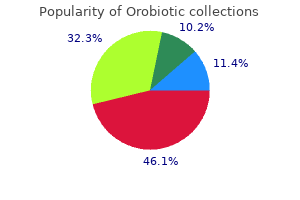 cheap orobiotic 250 mg with mastercard