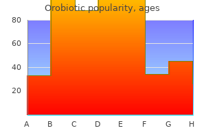 buy orobiotic with visa