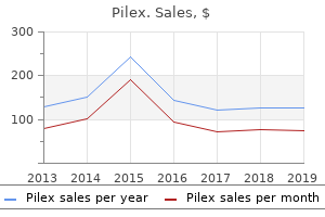 cheap pilex line